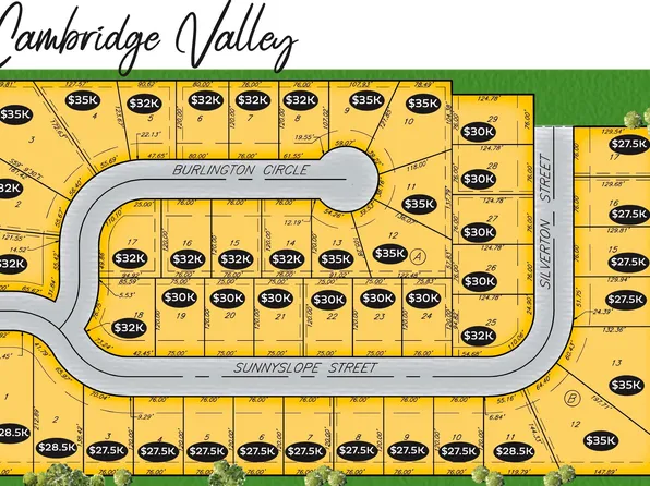 2910 E Burlington Ct, Wichita, KS 67219