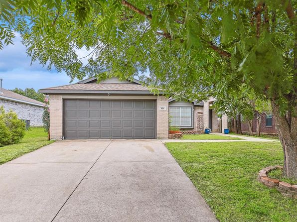 Home for Sale in Denton TX