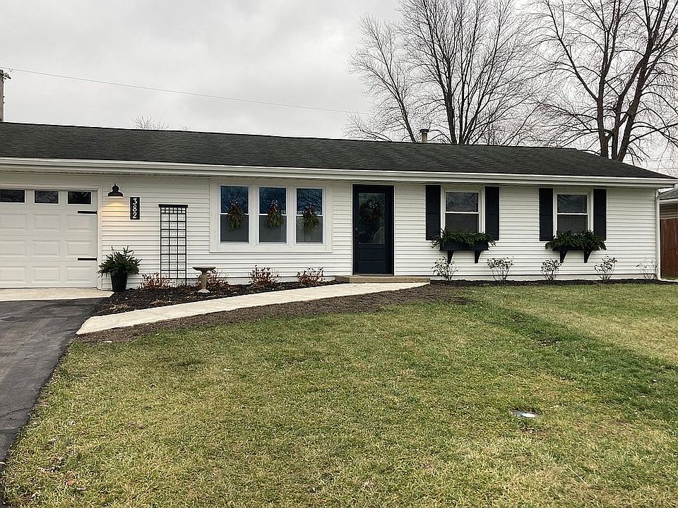 Newly remodeled … Turn key