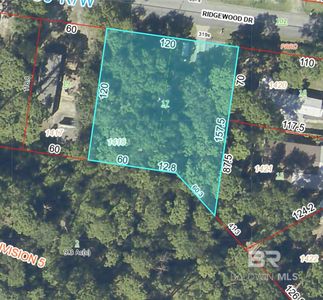 1419 Ridgewood Dr #1418, Lillian, AL, 36549