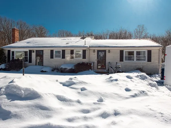 12 Brewster Rd, Randolph, MA 02368
