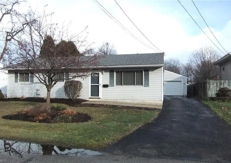 Front view of home