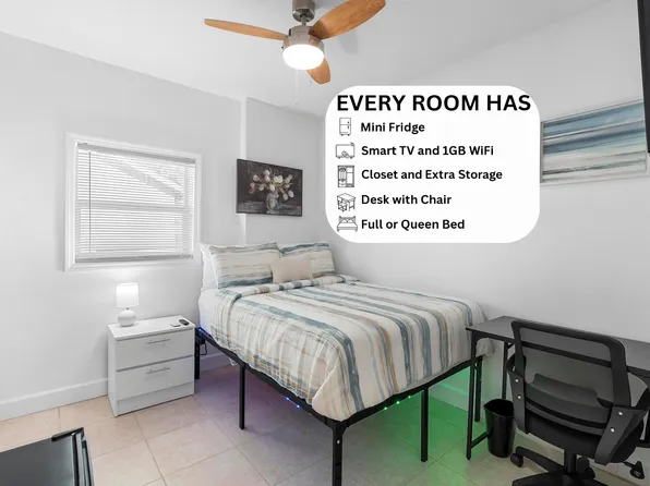 (undisclosed Address), Sanford, FL 32771