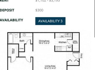 4608 Colony Rd #M, Charlotte, NC 28210