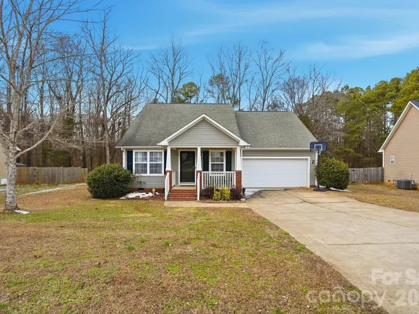 4086 Canvas Ave, Rock Hill, SC 29732