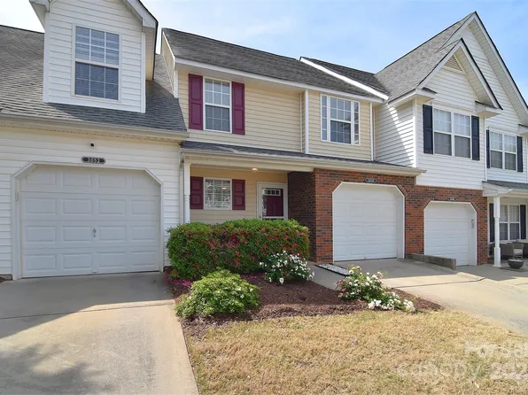 3050 Des Prez Ave, Indian Land, SC 29707