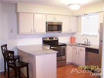 4th image of 2310 Canyonlands Dr