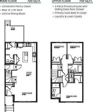 2nd image of 121 N Amblefield Hts NW