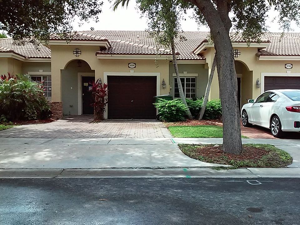 1st image of 1228 NE 32nd Ave