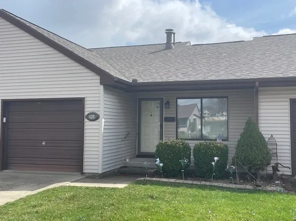 420 Clearwater Dr #420, Champaign, IL 61822