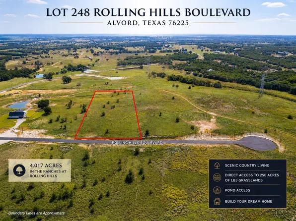 Rolling Hills Blvd, Alvord, TX 76225