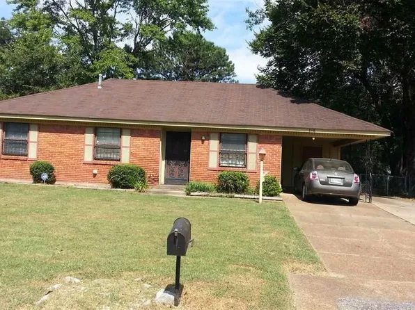 848 Red Leaf Ln, Memphis, TN 38109