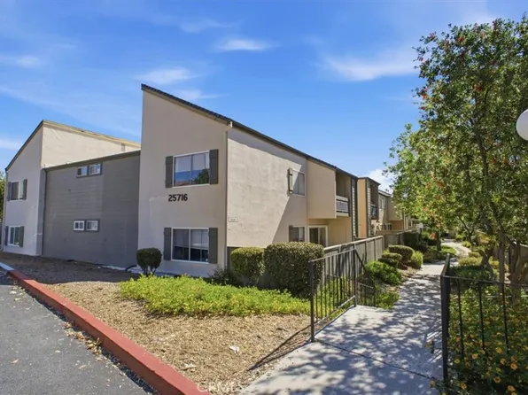 25716 Player Dr Unit T6, Santa Clarita, CA 91355
