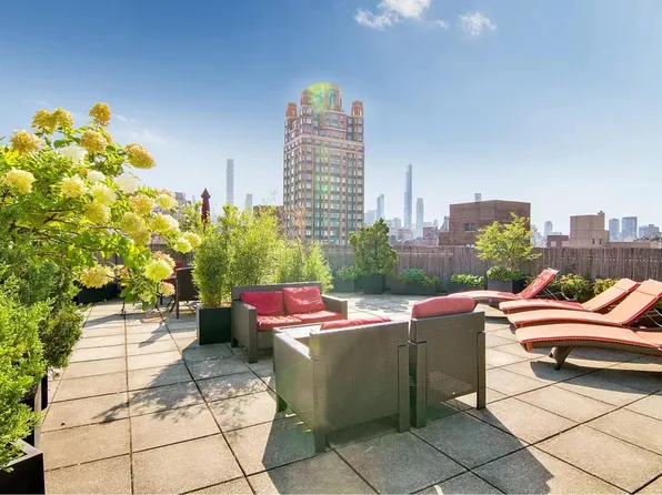 201 East 77th Street image 12 of 12