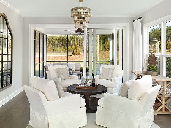 Model Representation