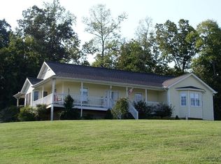 1070 Holston River Dr, Rutledge, TN 37861