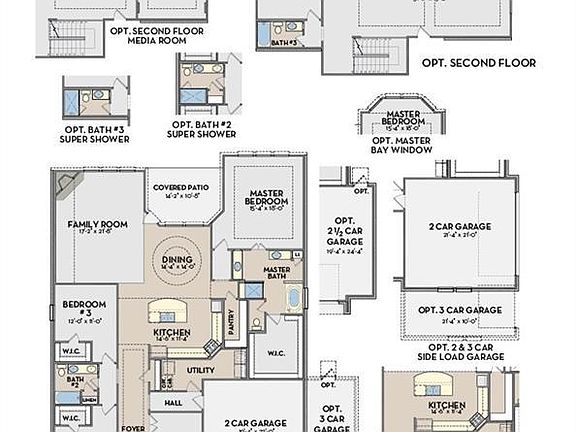 2nd image of this home