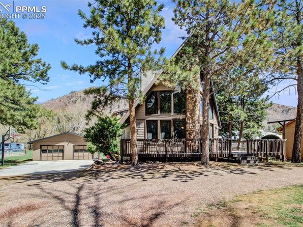 8716 Chipita Park Rd, Cascade, CO 80809