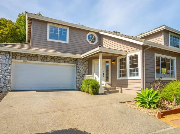 1252 B Street, Petaluma, CA 94952