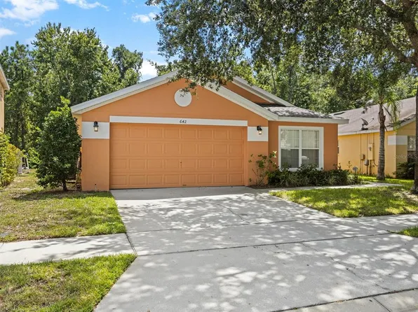 642 Sandy Ridge Dr, Davenport, FL 33896