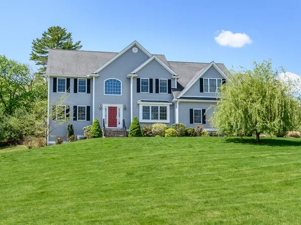 6 Beech St, Millis, MA 02054