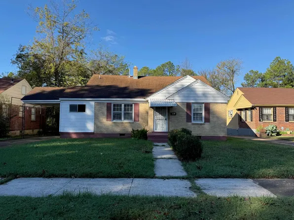 1063 Ramona St, Memphis, TN 38108