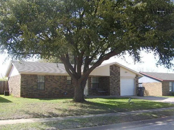 1830 Adrian Ave, Wichita Falls, TX 76306