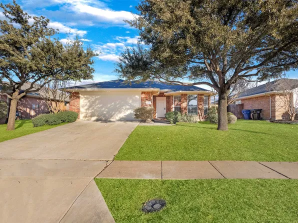 9762 Revolution Way, Frisco, TX 75033