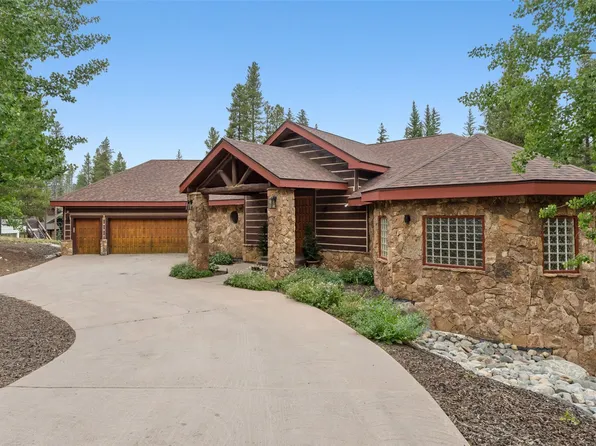 95 Riverwood Drive, Breckenridge, CO 80424