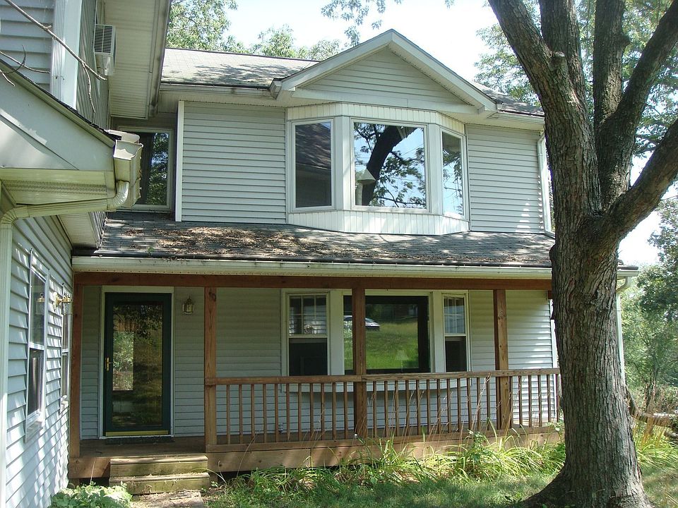 Front view