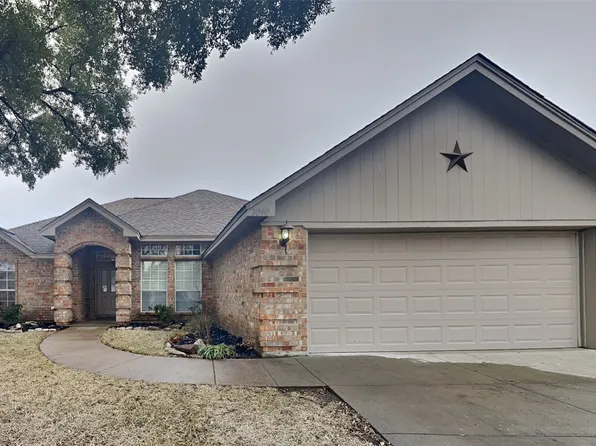 7040 Buenos Aires Dr, North Richland Hills, TX 76180
