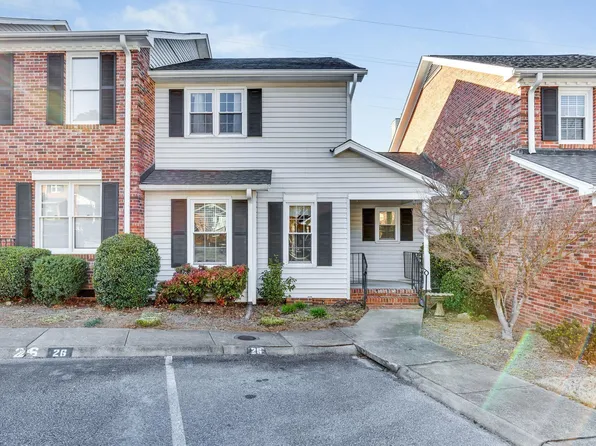 2808 E North St Unit 25, Greenville, SC 29615