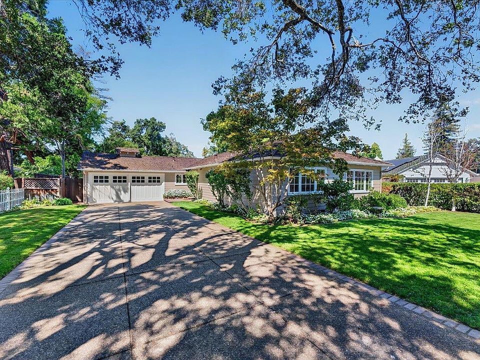 1st image of 1032 Riverside Dr