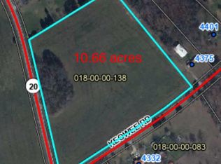 0 Keowee Rd, Honea Path, SC 29654