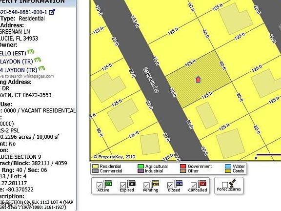 5th image of 2031 SW Greenan Ln