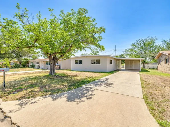 2219 Greenwood St, San Angelo, TX 76901