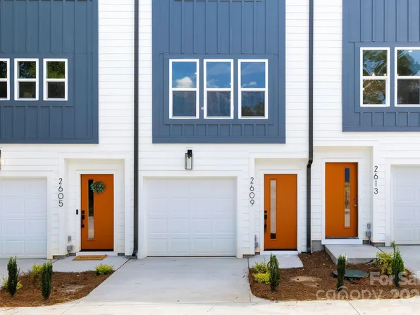 2609 Dr Carver Rd, Charlotte, NC 28208