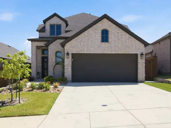 201 Pintail Ln, Rhome, TX 76078