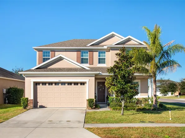 970 Karst Tree Ln, Apopka, FL 32703