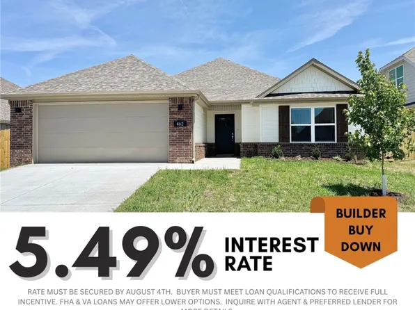 462 S Benchmark Ln, Fayetteville, AR 72704