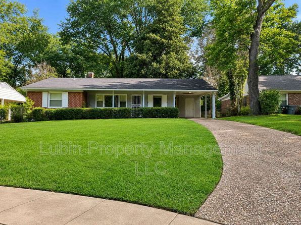 5418 Brantford Ave