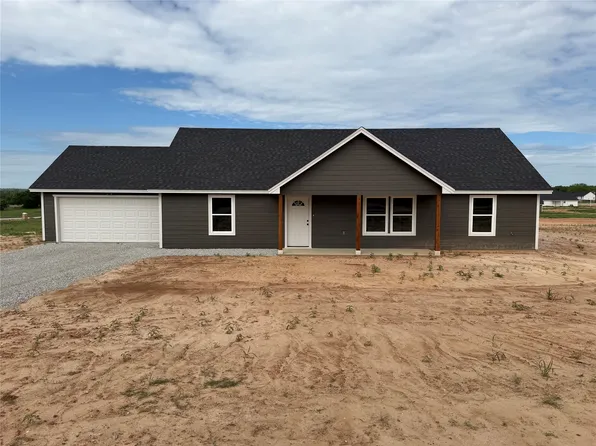 190 Earp Rd, Springtown, TX 76082