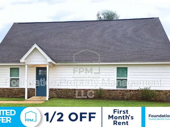 3851 Selden Cv, Memphis, TN 38128