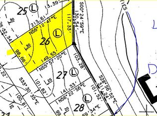 3 Shenandoah Dr, Mc Cormick, SC 29835