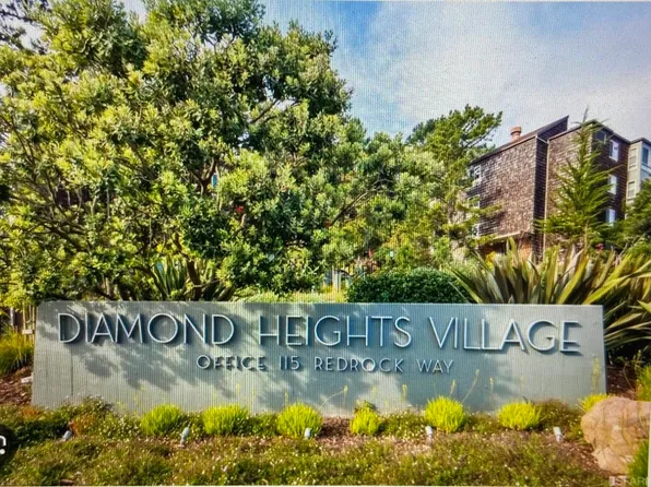 55 Red Rock Way APT 110O, San Francisco, CA 94131