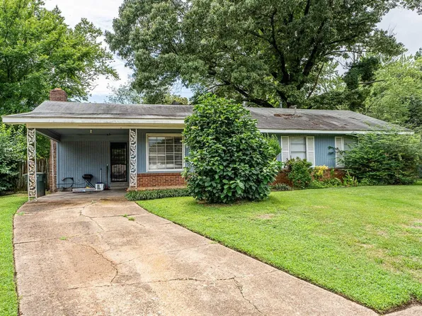 4885 Charrin Cv, Memphis, TN 38118