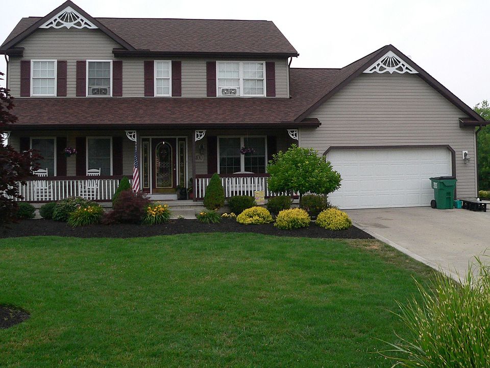 Front view