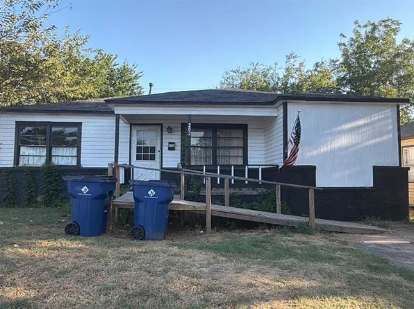 202 E Elder Ave, Duncan, OK 73533