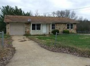 528 River Bend Dr, Loudon, TN 37774