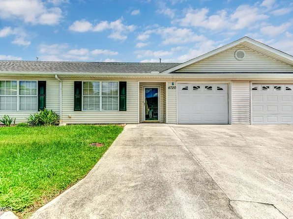 4720 Royal Prince Way, Knoxville, TN 37912